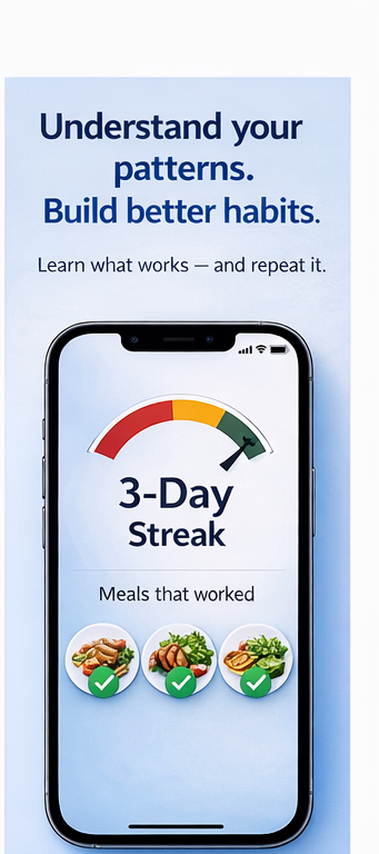 Understand your patterns, build better habits — 3-Day Streak with meals that worked