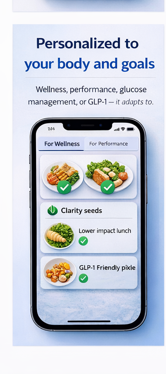 Personalized to your body and goals — wellness, performance, glucose management, or GLP-1